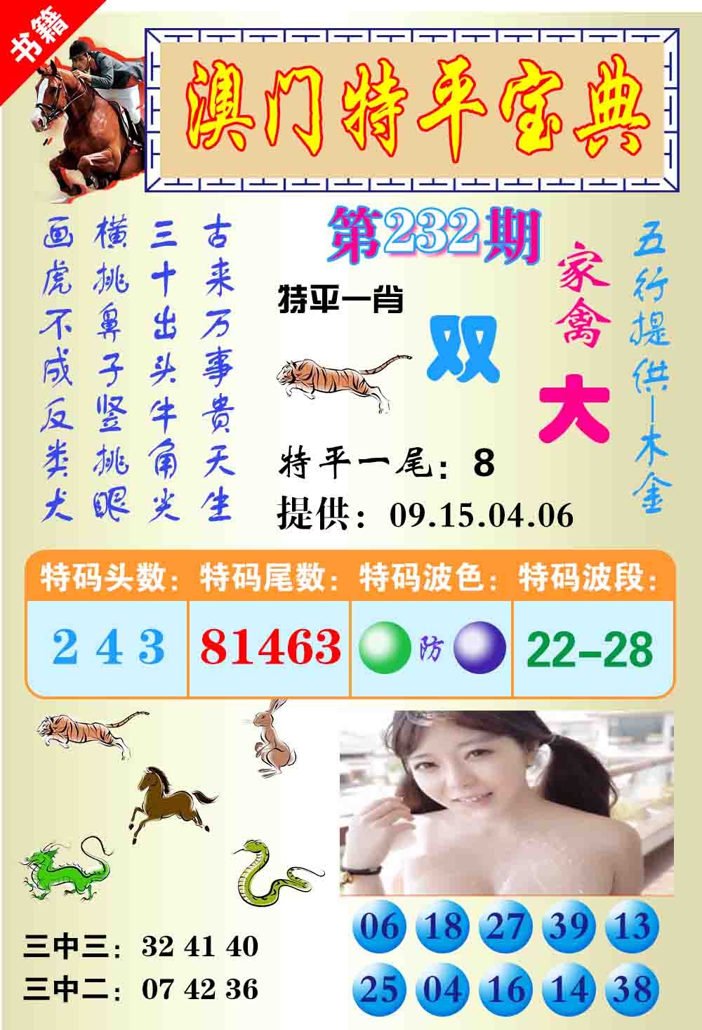 更新中